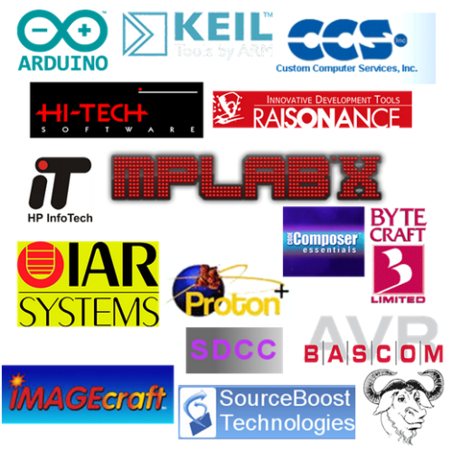Proteus-VSM-Supported-Third-Party-Compilers